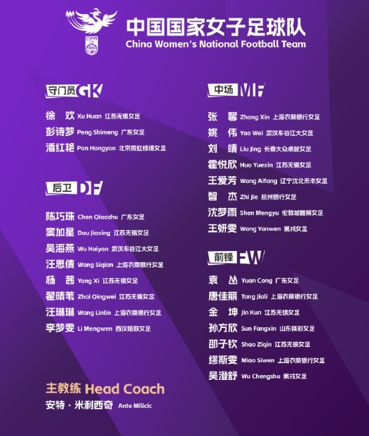 北青體育：中國女足赴西班牙拉練三周，期間將約戰(zhàn)加拿大等隊